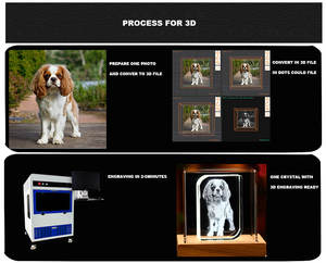 Trophée sportif en cristal clair K9 Nouvelle image 3D gravée au laser Yag pour machine vierge au format DXF compatible acrylique et verre - Product Image 3