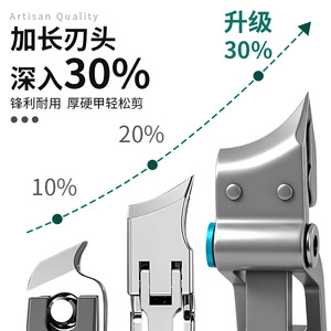 Nail Clipper Bevel 15.0 Mm Large Opening For Finger Trim With Sharp Edge - Product Image 3