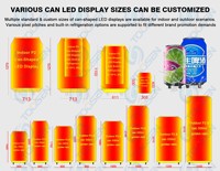Bouteille de bière spéciale taille personnalisée peut écran LED couleur publicité signalisation numérique forme de canette de boisson affichage LED flexible