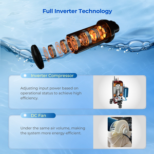 Sistema de Calentador de Agua con Bomba de Calor de Aire a Agua CO2, Central, Doméstico, Grande, 220-240v, Todo <span class=keywords><strong>en</strong></span> Uno, para Armario, para el Hogar - Product Image 3