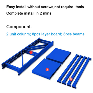 B2b מחסן בלעדי מדפים מדף מתכת מדפים מתכת עבור פורטלים חברות רכש - Product Image 4