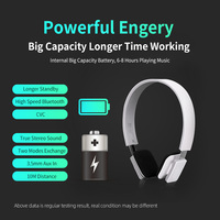 Microphone à faible consommation d'énergie casque bluetooth BQ618 casque sans fil TWS de style jeune mode