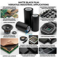 Película BOPET Negra Mate de Alta Resistencia a la Tensión para Diafragmas de Altavoces y Componentes Acústicos - Rendimiento Estable para Controladores de Audio