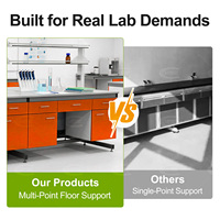 Table de laboratoire informatique personnalisée Cartmay avec alimentation électrique, plan de travail en résine phénolique, bancs de laboratoire pour les universités