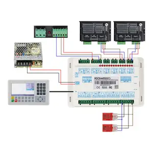 Good-Laser Ruida RDC6445S CO2 Laserregler Haupttisch Platte Komplettsatz für Gravur- und Schneidemaschine