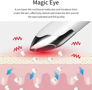 Новые косметические товары, Портативный Высокочастотный умный массажер для глаз