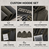 Ensemble de survêtement personnalisé pour homme avec capuche, empiècements, poches cargo, en molleton de coton, pour le hip-hop