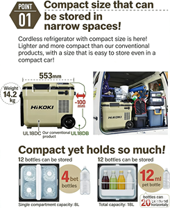 Hikoki UL18DC (WMGZ) Glacière et chauffe-plat électrique sans fil rechargeable 14,4V/18V pour voiture, capacité 18L, plastique, vert forêt - Product Image 3