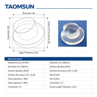 Optical Grade Sapphire Lens - Plano Convex / Plano Concave / Biconvex / Biconcave Custom Optics
