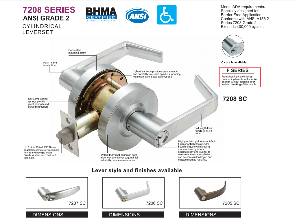 Heavy Duty Durable Satin Stainless Steel Commercial Grade Industrial Door Handle Anti-Theft SC 6 Pin Key Protective Lever Lock · image 4