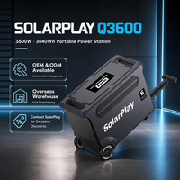 Stasiun Daya Portabel Cadangan untuk Berkemah 3840wh Baterai Lifepo4 Pengisian Daya & Stasiun Power Bank Generator Tenaga Surya 3600w