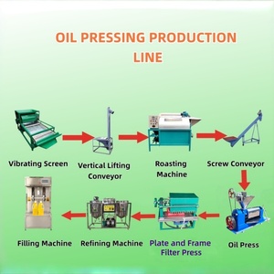 Presse à huile semi-automatique 6YL-95A à moteur diesel pour noyaux de palme, arachides et graines de soja - Product Image 2