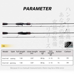 Canna da pesca in fibra di carbonio di fabbrica trota pesce 2 sezioni <span class=keywords><strong>canne</strong></span> da pesca FUJI guida ultraleggera 1.68m <span class=keywords><strong>canne</strong></span> da pesca <span class=keywords><strong>spinning</strong></span> alla trota - Product Image 2