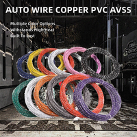 Fil de cuivre toronné automobile Youbang BVR, isolation PVC, 20 AWG, 0,75/1,0/1,5 mm², alimentation 220V, résistance aux hautes températures