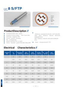 <span class=keywords><strong>CAT8</strong></span> s/ftp Ethernet UTP คอนเนคเตอร์ RJ45 1000ft แพ็ค<span class=keywords><strong>สาย</strong></span><span class=keywords><strong>แลน</strong></span>ทองแดง /cca <span class=keywords><strong>สาย</strong></span>สื่อสารผ่านไปแล้ว - Product Image 6