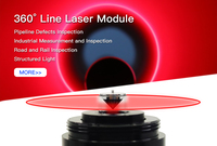 Nouveau module laser à diode circulaire 360° pour la détection de pipeline, 450nm 650nm 520nm, numérisation 3D