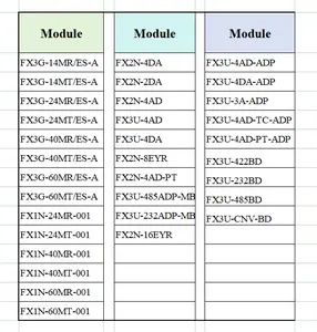 جهاز تحكم كهربائي ميتسوبيش قابل للبرمجة طراز FX1N من Melsec طراز FX1N-40MT FX1N-40MT-001