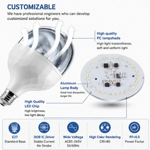 Bombillas LED en Forma <span class=keywords><strong>de</strong></span> T <span class=keywords><strong>de</strong></span> Fábrica Zhongshan, E27 B22 E40 5W-85W, Ahorro <span class=keywords><strong>de</strong></span> Energía, Piezas <span class=keywords><strong>de</strong></span> Materia Prima SKD con 2 Años <span class=keywords><strong>de</strong></span> Garantía - Product Image 3