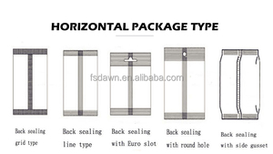 Up Film Full Automatic Commodities Tissues <strong>Baby</strong> <strong>Diapers</strong> Pillow Packing <strong>Machine</strong> - Product Image 4
