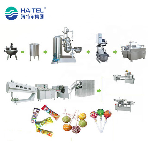 Hot Selling Automatic Industrial Machine to Make Press Lollipops Production Line
