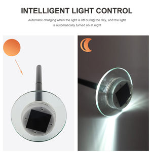 Đèn năng lượng mặt trời trang trí sân vườn thiết kế mới <span class=keywords><strong>2026</strong></span>, ngoài trời, chống thấm nước, LED, dùng cho sân, lối đi, hiên nhà, cảnh quan - Product Image 3