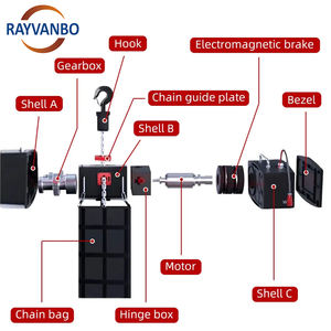 Sistema de Truss con Polipasto Eléctrico de 380V, Capacidad de 1 Tonelada, Cadena Metálica de 6m, Nuevo para Eventos, Construcción y Hoteles - Product Image 2