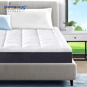 Matelas en mousse à mémoire de <span class=keywords><strong>gel</strong></span> haute densité à reliure lente Matelas hybride à ressorts en latex Colchones - Product Image 3