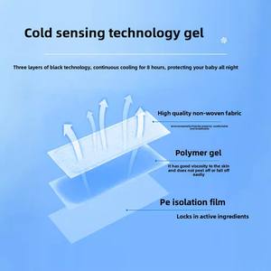 도매 하이드로 겔 냉각 패치 매일 사용 물리적 냉각 열 감소 유물 학생 군용 핫 콜드 팩 - Product Image 4