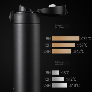 PINKAH 510ML 17OZ Botella de Agua con Aislamiento al Vacío de Doble Pared de Acero Inoxidable, Termo, Apta para Portavasos de Auto, Mantiene Bebidas Frías o Calientes Durante 24 Horas - Product Image 3