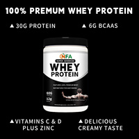 Proteína de Suero de Leche Directo de Fábrica, Crecimiento Muscular Magro, Recuperación Post-Entrenamiento, Apoyo a la Salud Inmunológica