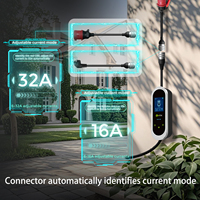 Chargeur EV portable tout-en-un 32A 7kW Zencar Epro avec adaptateurs, ensemble EVSE, chargeurs de voitures électriques pour différentes prises de courant