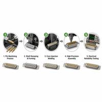 Konektor D-SUB Industri DB37 DB44 DB50 Tipe Solder 37 50 Pin Male Female Plug Socket dengan Tutup Paduan Seng untuk Kabel Data