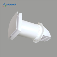 Ventilateur d'extraction d'air de ventilation résidentielle confortable, ventilateur d'alimentation silencieux HRU pour chambre à coucher, bureau, salons