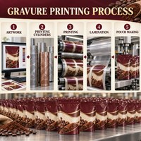 Sachet à fermeture éclair imprimé numériquement sur mesure, qualité alimentaire, pour emballage souple de poudre de café, scellage thermique pour grandes commandes