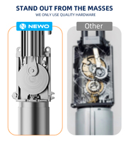 NEWO LP17-A Compresseur d'air professionnel 150PSI Gonfleur de pneu Nouvelle solution professionnelle pour un gonflage efficace des pneus