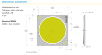 Diode LED COB CXA3050-0000-000N00X230G CXA3050-0000-000N0HX440G 36V 2500mA pour éclairage extérieur