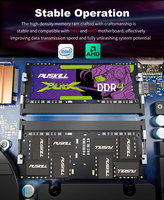 PUSKILL DDR4 SODIMM Laptop Memory RAM 16GB 32GB 2666MHz 3200MHz CL19 High Stability Notebook Memory Module Factory Direct Supply