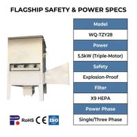 WQ-TZY28 5,5 kW – Collecteur de toner vertical en acier à jet pulsé, anti-explosion, à trois moteurs, pour copieurs industriels
