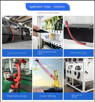 BEIDI FEP Insulated Tinned Copper Wires 600V Single Core Heat Resistant Wires 22 24 26 28 30 AWG AWM 1332 Electrical Wire