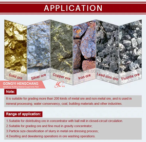 Máquina de Lavado de Alta Capacidad <span class=keywords><strong>para</strong></span> Minería, Material de Construcción de Piedra y Grava, Basalto, Sílice, <span class=keywords><strong>Arena</strong></span> de Río, <span class=keywords><strong>Precio</strong></span> de la Máquina de Lavado en Espiral - Product Image 4