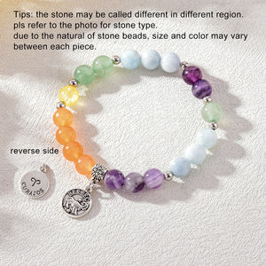Pulsera de Piedras Naturales de los 12 Signos del Zodíaco al por Mayor con Colgante de Aleación, Joyería de Astrología Curativa para Tiendas de Regalos y Pedidos al por Mayor - Product Image 6
