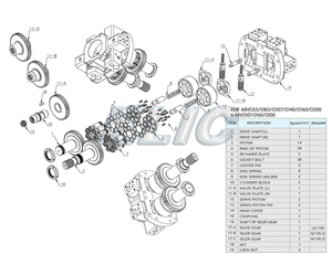 Pièces d'excavatrice, pompe principale E330C A8VO200 195-9092 194-8383 216-0038 311-9541, piston hydraulique pour remplacement - Product Image 6