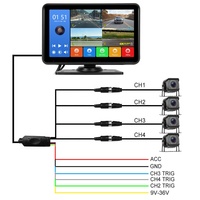 Moniteur DVR à écran tactile de 7 pouces, écran partagé, AHD 1080P, lecteur MP3 MP5 USB, enregistrement en boucle, 4 caméras de recul, 12-36v pour camping-car, caravane