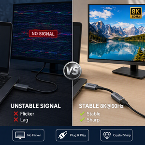 สายเคเบิลอะแดปเตอร์ DP เป็น <span class=keywords><strong>HDMI</strong></span> หญิง 8K60Hz, ขั้วต่อ DP เป็น <span class=keywords><strong>HDMI</strong></span> หญิง สายสั้น 0.2 ม., สายถักสำหรับจอ<span class=keywords><strong>ทีวี</strong></span> - Product Image 4