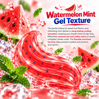 Aichun Beauty Dentifrice Menthe Rafraîchissante Pastèque pour une Haleine Fraîche et des Dents Éclatantes – Fabricant de Dentifrice à la Menthe Glaciale