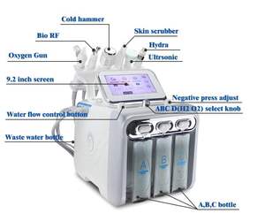 Équipement de beauté pour le <span class=keywords><strong>visage</strong></span> de haute qualité à bas <span class=keywords><strong>prix</strong></span>, 6 en 1, jet d'hydrogène, microdermabrasion, hydro-aqua peeling, salon, soin du <span class=keywords><strong>visage</strong></span> à domicile - Product Image 3