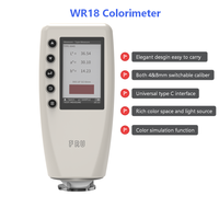 Colorímetro Portátil OJIMU con Calibre Intercambiable de 4 mm/8 mm, WR18, Alta Precisión 0.1%, Protección IP55, para Vegetales y Carne