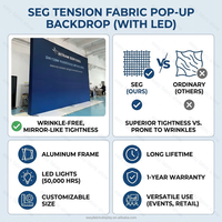 Support de toile de fond pop-up avec bannière en tissu pour les salons professionnels, équipement d'exposition, stand publicitaire, lancement de conférence, affichage