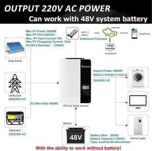 <span class=keywords><strong>GROWATT</strong></span> 48V 220V <span class=keywords><strong>Inversor</strong></span> de panel fuera de la red <span class=keywords><strong>5000W</strong></span> 5kw SPF5000ES <span class=keywords><strong>Inversor</strong></span> de energía solar <span class=keywords><strong>Growatt</strong></span> SPF5000ES - Product Image 2