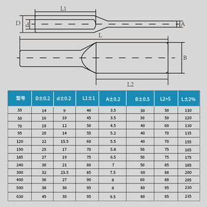 ตัวหนีบสายไฟแบบทองแดงทั้งหมด ยี่ห้อ Syt Equipment รุ่น 50 70 95 120 150 สำหรับงานเดินสายไฟในอุตสาหกรรม - Product Image 1